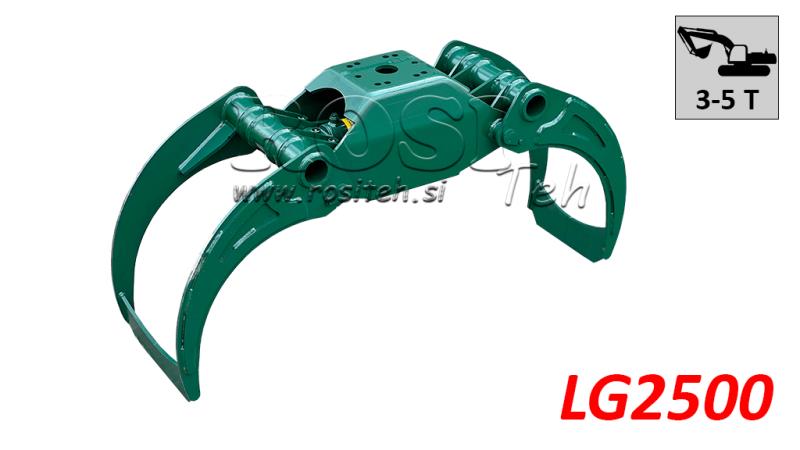 PINZAS FORESTALES IMEX-700 LG2500 KG - 1500 MM