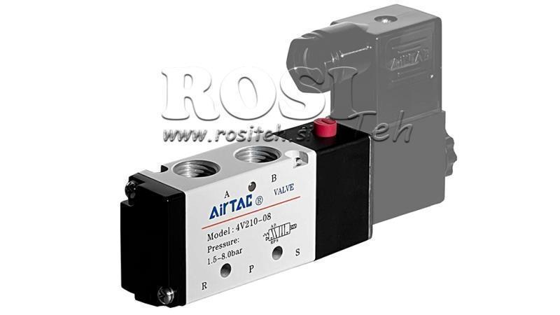 VÁLVULA ELÉCTRICA NEUMÁTICA 5/2 MONOSTABLE 1/4 PRT-0552-BCV