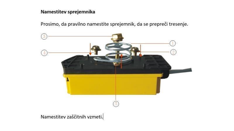 RADIOKONTROLLER 12CH - 12V