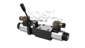 CETOP-3-MANUAL-Y-ELÉCTRICO