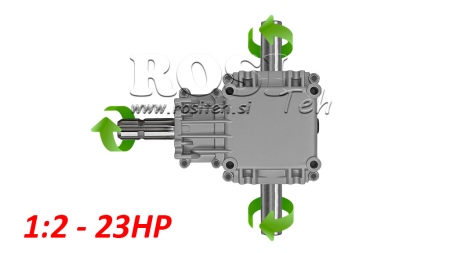KULMA VAIHTEISTO PTO-R22T 1:2 (23HP-17KW)