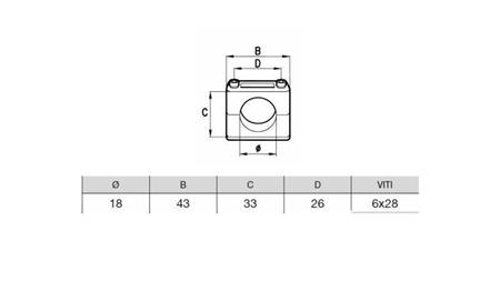 SOPORTE DE TUBO DIÁMETRO 28 - DOBLE - dimensiones