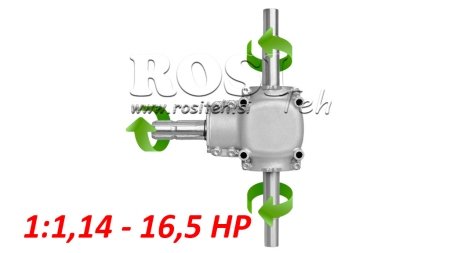 BOÎTE DE VITESSE ANGULAIRE DOUBLE ARBRE 1:1.14 (16.5HP-12KW)