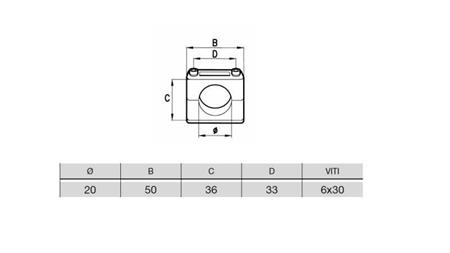 SOPORTE DE TUBO FI 20 - dimensiones