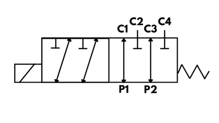 6 valvola di corsa 3/4 (6/2) 12V - 140lit