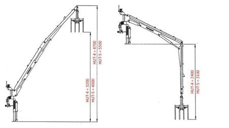 CARGADOR HIDRÁULICO DE TRACTOR CON TENEDORES HUT 4m (7 SECCIONES)