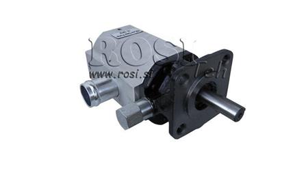 BOMBA HIDRÁULICA HI-LO 16GPM 12.9 ccm 4.1 ccm DERECHA