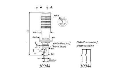 FJERNBETJENING JOYSTICK - 1 KNAP - DOBBELT