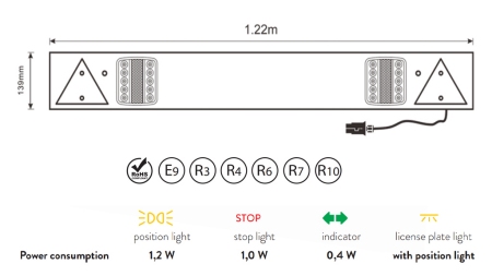 KIT COMPLET DE FEUX LED POUR REMORQUES 12/24V