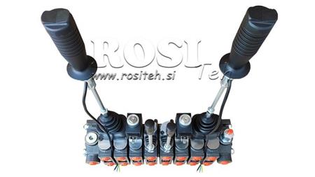 VÁLVULA HIDRÁULICA HIAB 8xPC70 2x JOYSTICK - CONTROL ELÉCTRICO 12V