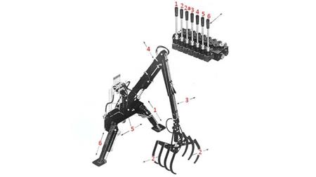 CARGADOR HIDRÁULICO DE TRACTOR CON TENEDORES HUT 4m (7 SECCIONES)