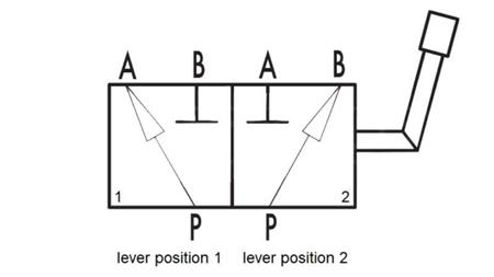 DIVISOR MANUAL SALIDA TRACTOR