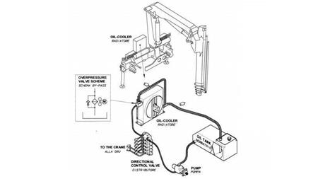 ENFRIADOR DE ACEITE DC 12V HY02402 30-150 LIT