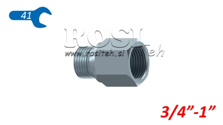 ACOPLAMIENTO DE CONEXIÓN HIDRÁULICA NZ