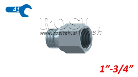 ACOPLAMIENTO DE CONEXIÓN HIDRÁULICA NZ