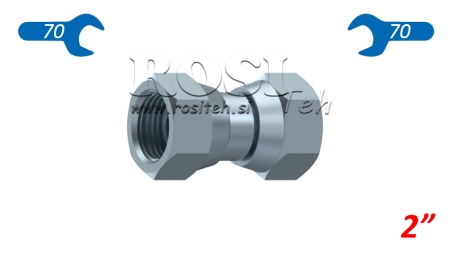 HYDRAULISCHE DREHENDE DOPPELMUTTER 2