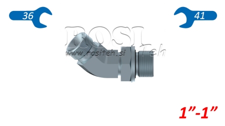 ACOPLAMIENTO DE CONEXIÓN HIDRÁULICA NZ