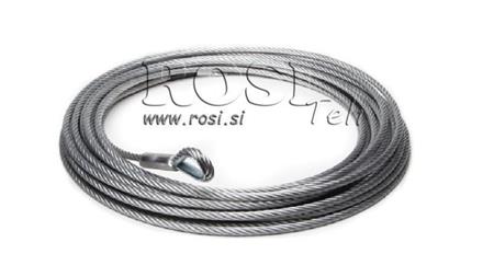 EQUIPO ACCESORIO – CABLE