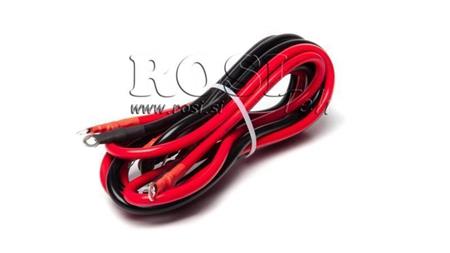 EQUIPO ACCESORIO – CABLES