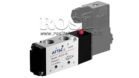 VÁLVULA ELÉCTRICA NEUMÁTICA 5/2 MONOSTABLE 1/4 PRT-0552-BCV