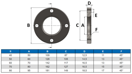 FLANGE PARA CILINDRO AL.40