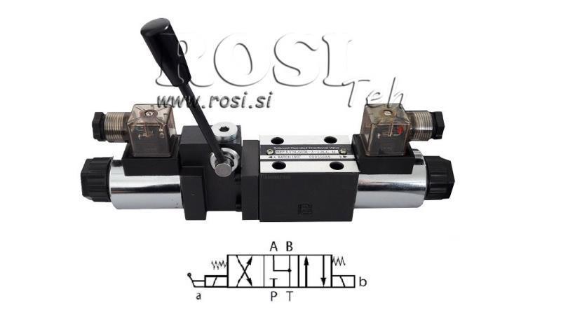 HYDRAULICKÝ MANUÁLNÍ A ELEKTROMAGNETICKÝ VENTIL CETOP 12/24/230V N6