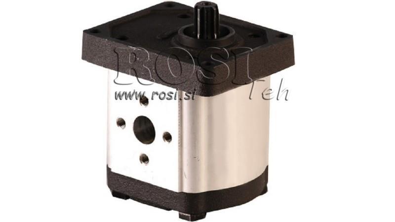 BOMBA HIDRÁULICA 20C19X224 GR.2 19cc dx DERECHO