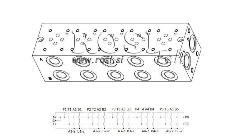 BUND CETOP3 NG6 5M