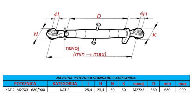 DISPOSITIVO DE TIRADO DE HILO DE TRACTOR CAT 2 M27X3 - 680/900 ECO