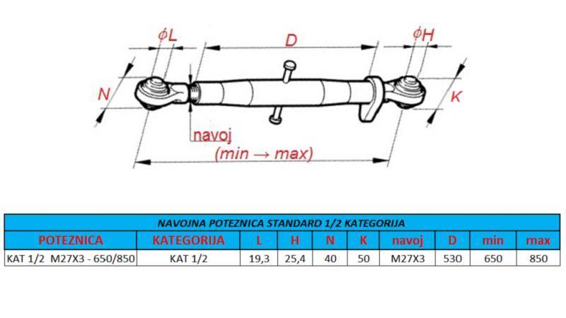 DISPOSITIVO DE TIRAR ROSCA PARA TRACTOR CAT 1/2 M27X3 - 650/850 ECO